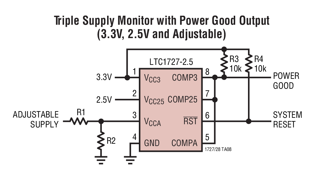 LTC1727-2.5Ӧͼ